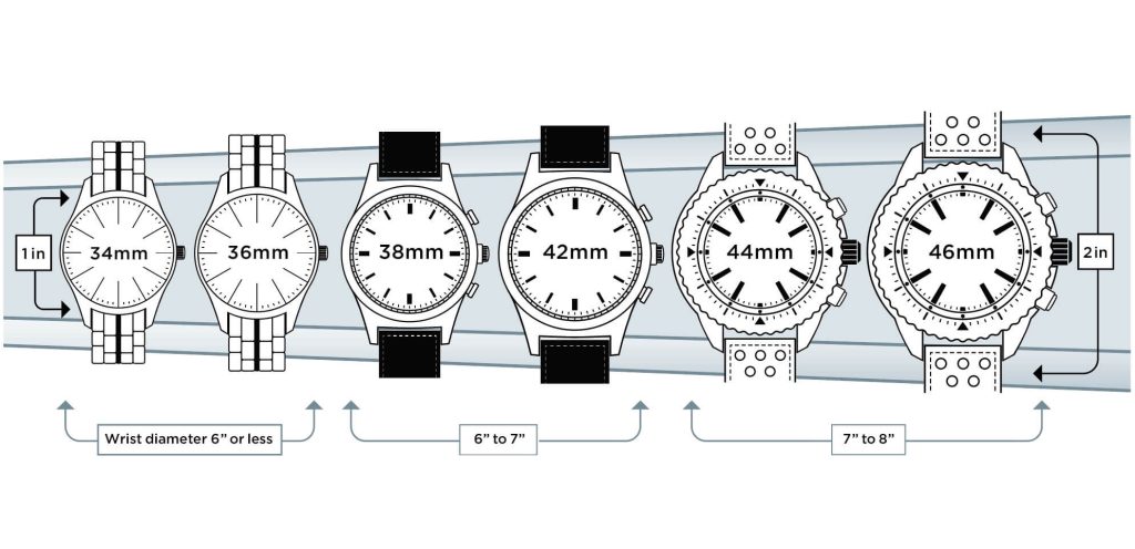Rolex Sizes Find The Right Size For Your Wrist (1)