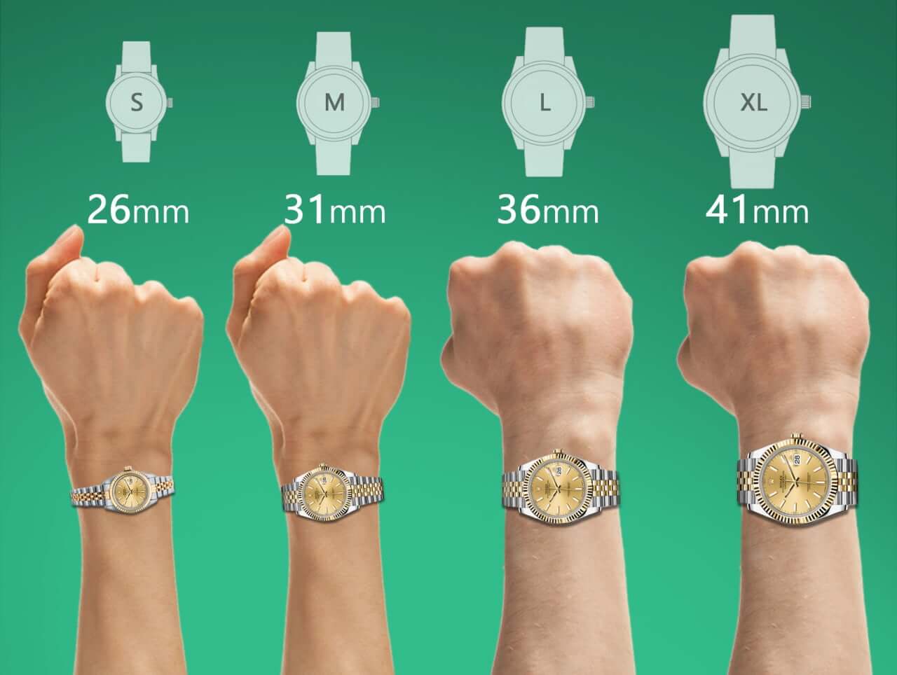 Rolex Sizes Find The Right Size For Your Wrist (2)